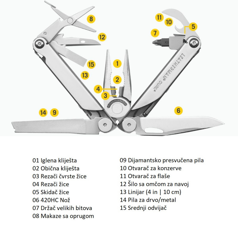 CURL® Leatherman multialat 